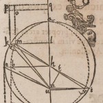 Kepler's Ellipse, in his Astronomia Nova, 1609, implied laws of planetary motion